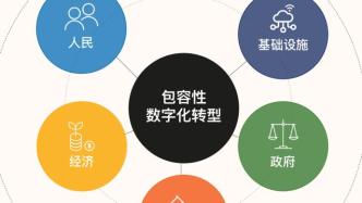 數(shù)字基礎(chǔ)設(shè)施的基石 互聯(lián)網(wǎng)接入的現(xiàn)狀、挑戰(zhàn)與未來